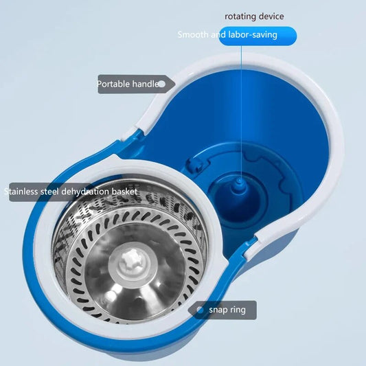 Mopa Giratoria 360° Tambor Metalico